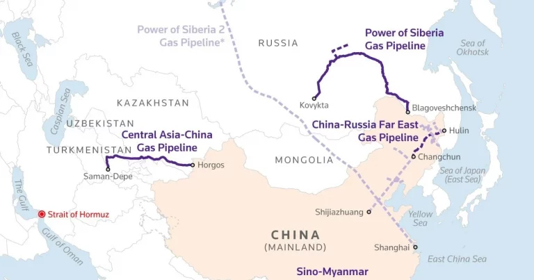 Russia and China reach understanding on Power of Siberia 2 pipeline, but the hard part remains