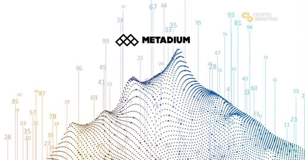 Metadium Code Review: Identity Protocol