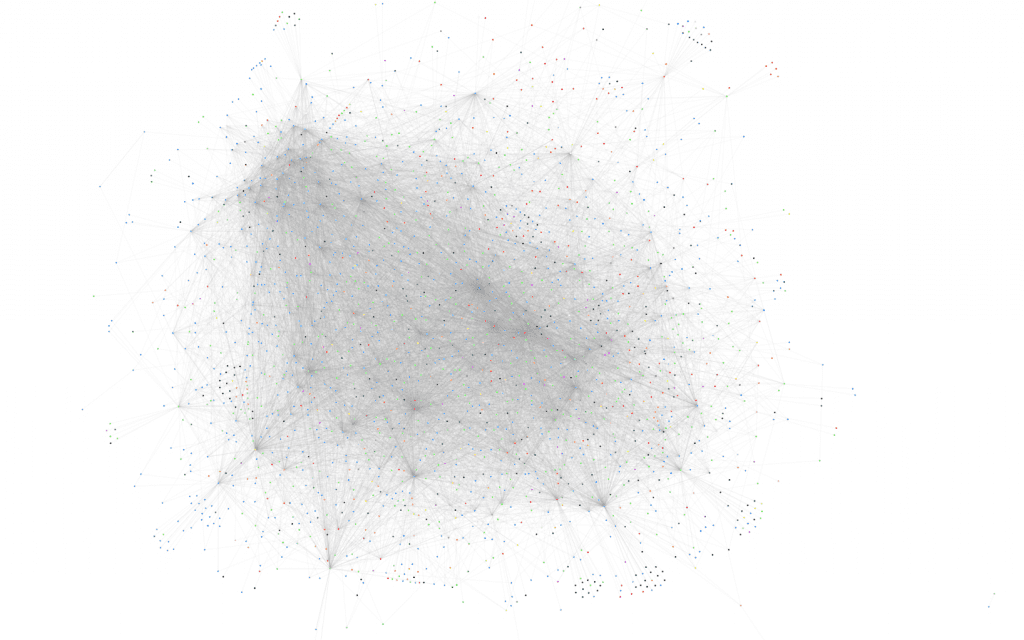 Graph of Lightning Network Nodes