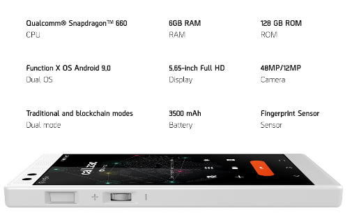 Pundi X XPhone specifications