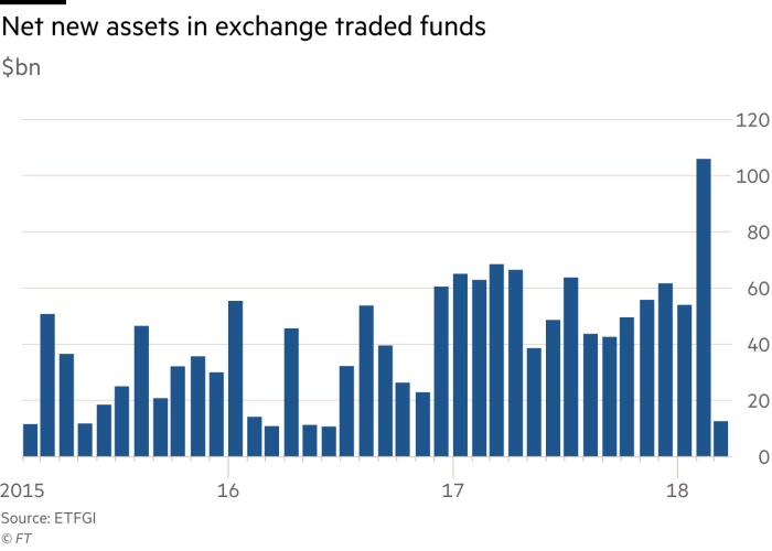 Crypto ETPs