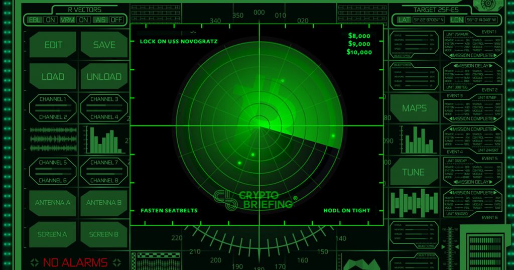 Bitcoin Price Analysis BTC / USD: Five Digits Incoming