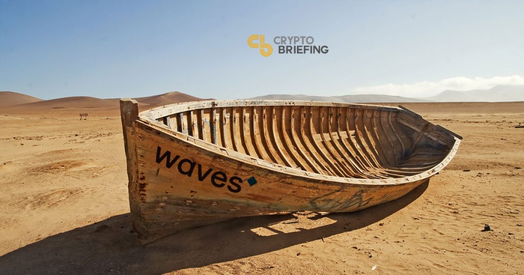 WAVES / USD Price Analysis: Sting Of Rejection