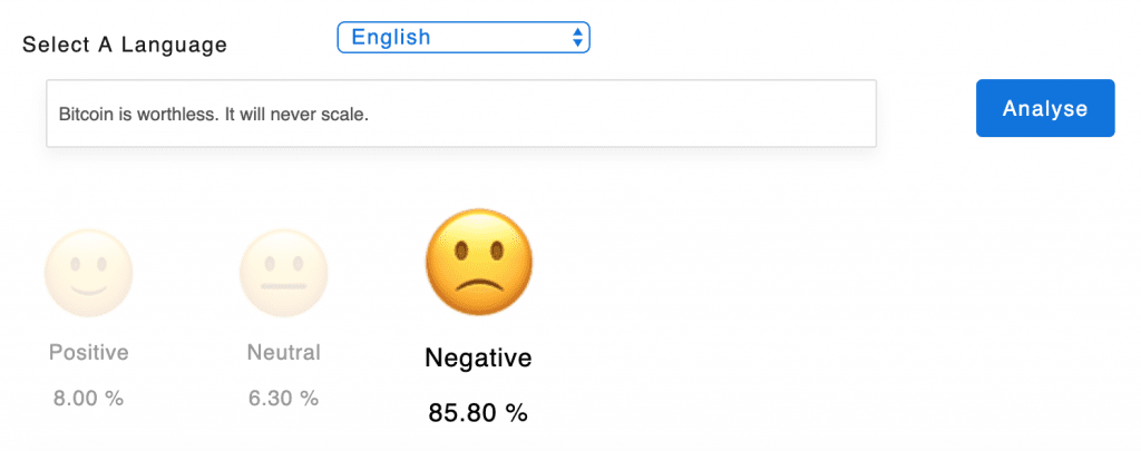 Bitcoin sentiment analysis 2