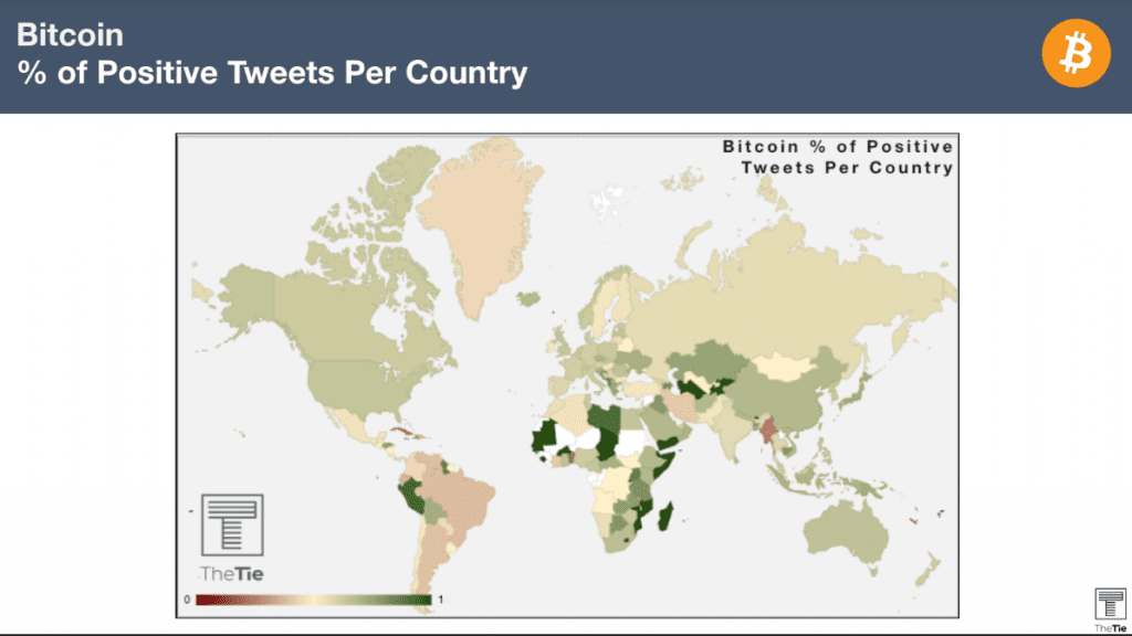Bitcoin % of positive tweets per country