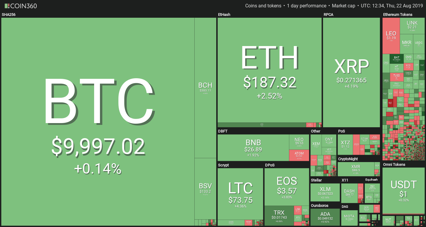 Cryptocurrency price August 22