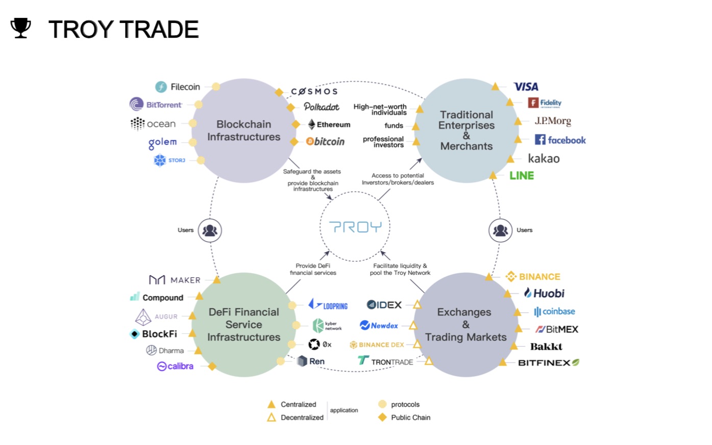 Prime broker crypto what does it mean to buy crypto