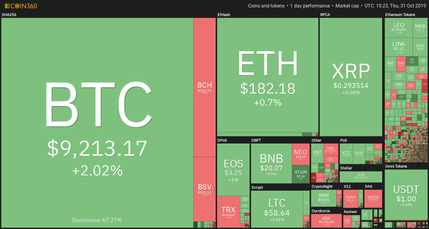 Bitcoin in a descending triangle