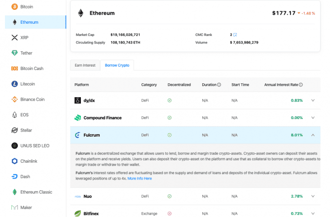 CoinMarketCap Launches Interest Rate Comparison for Cryptoasset Lending ...