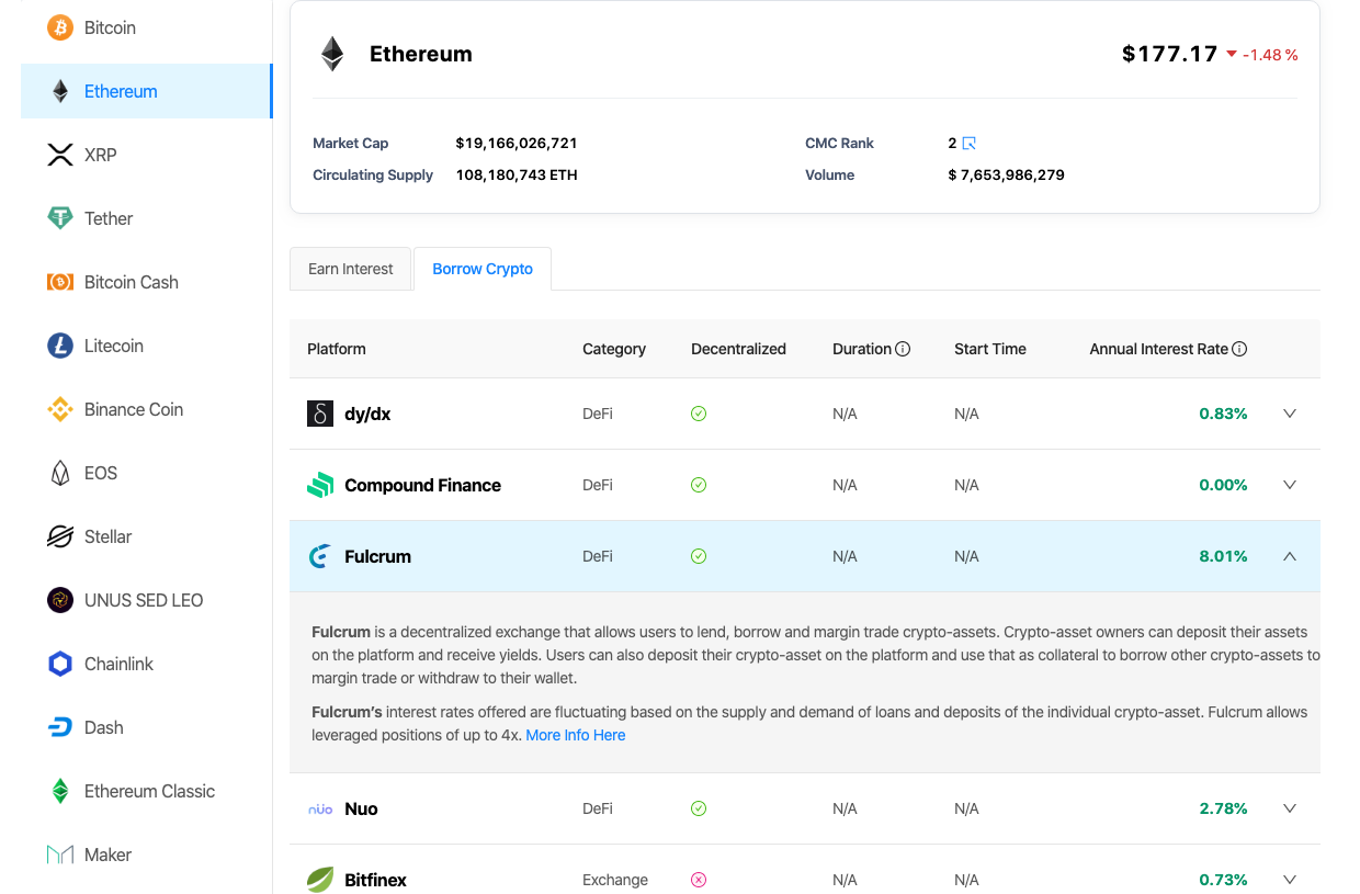 Interest by CoinMarketCap screenshot