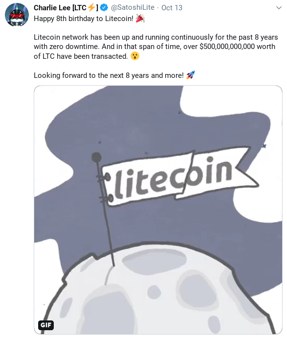 Litecoin Celebrates Eight Years