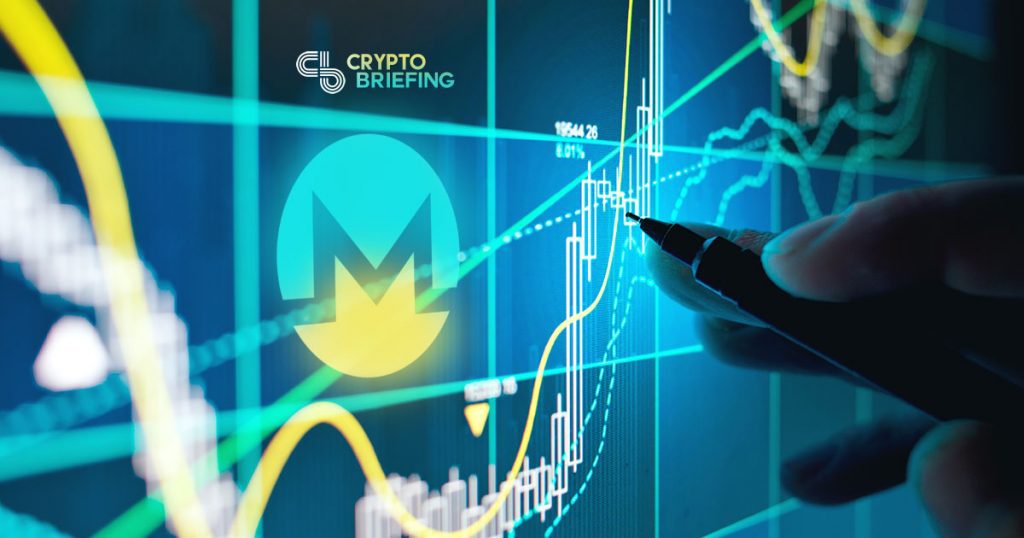 Monero Price Analysis: Sustainable Recovery