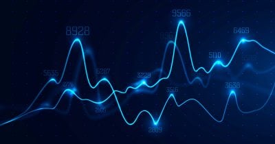 Price Bitcoin markets