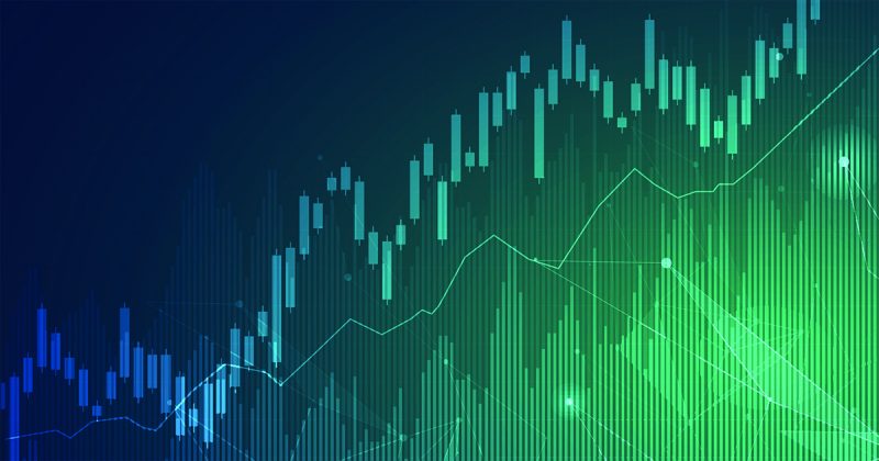 Bitcoin Price analysis trading