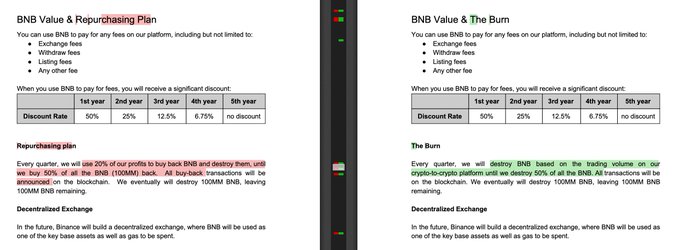 BNB whitepaper change