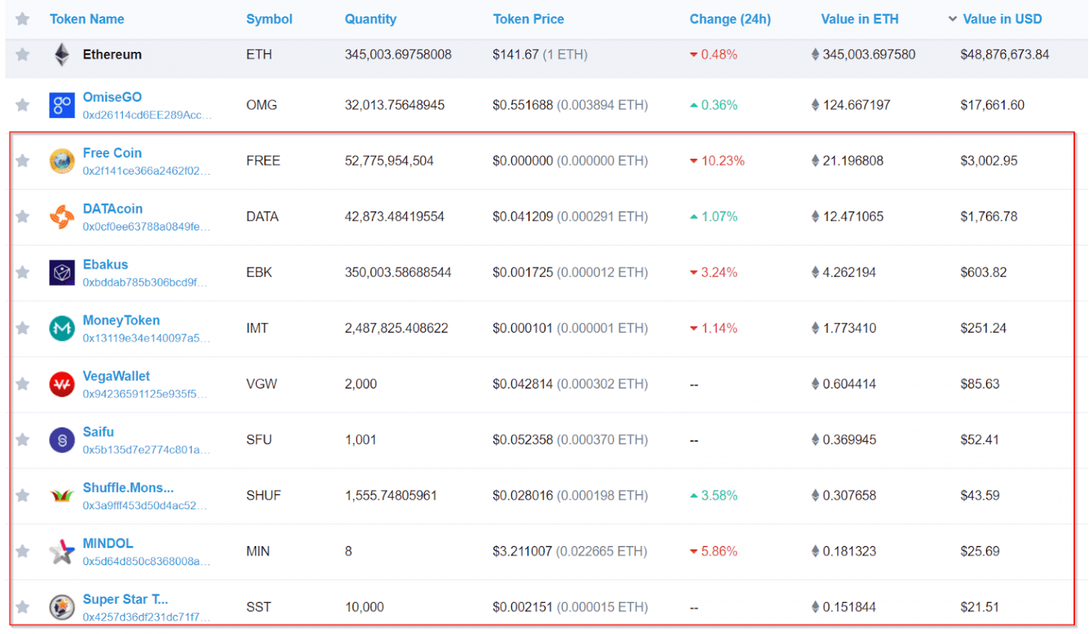 bitcoin to ethereum taxes