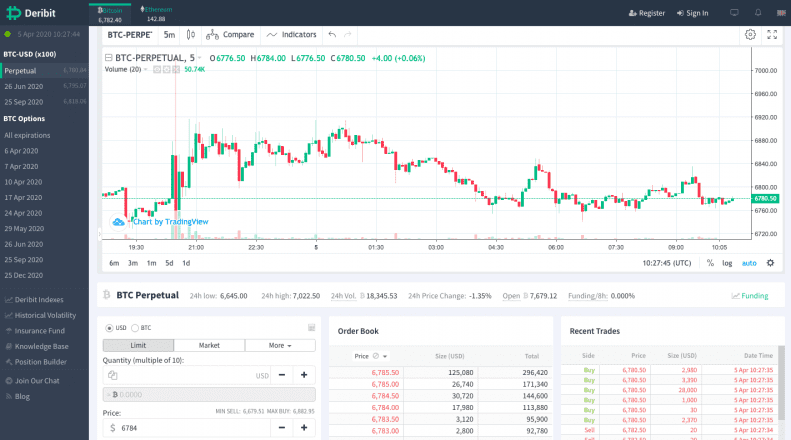 Deribit UI