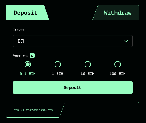 Source: Tornado.cash