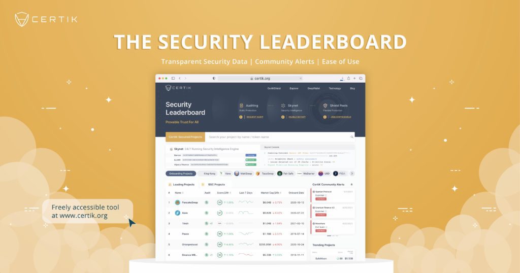 Raising Security Standards: CertiK Unveils the Security Leaderboard, a Powerful Tool for Retail Investors Navigating the Decentralized Web
