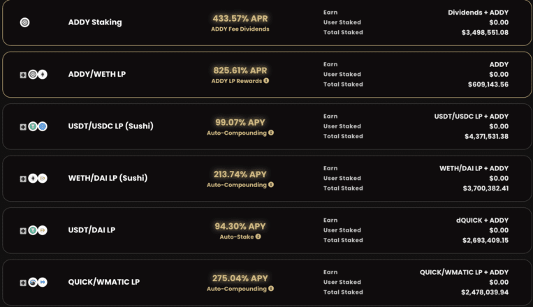 Some of the current Adamant vaults in operations. Source: Adamant Finance.