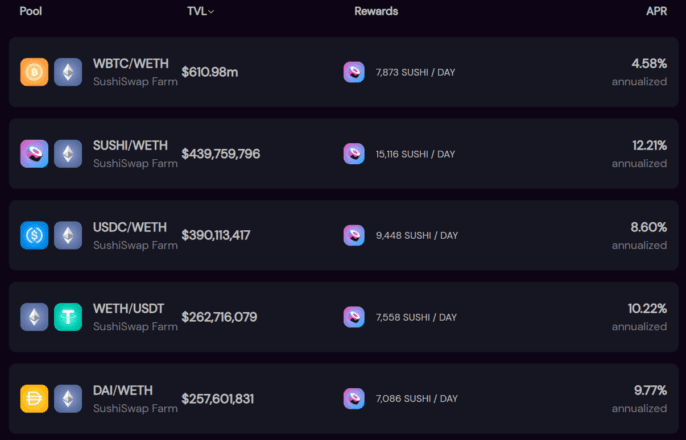 yield farming nansen defi ethereum