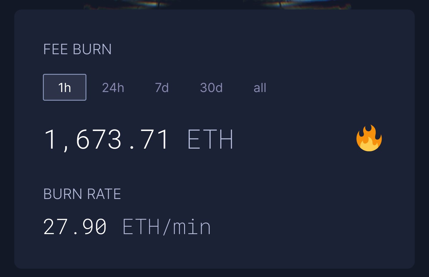 NFT Gorillas Burn 90,000 Ethereum Per Minute