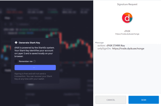 dYdX Trading