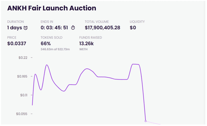 Attacker drains $2.1 million from Onyx in latest DeFi exploit