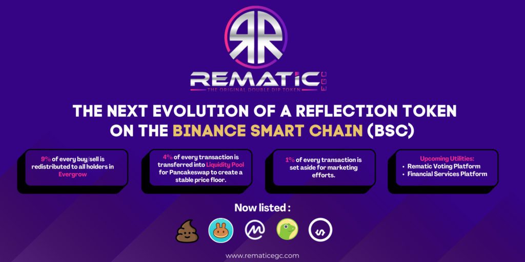 RematicEGC is Bridging the Gap between Crypto and the Public Sector