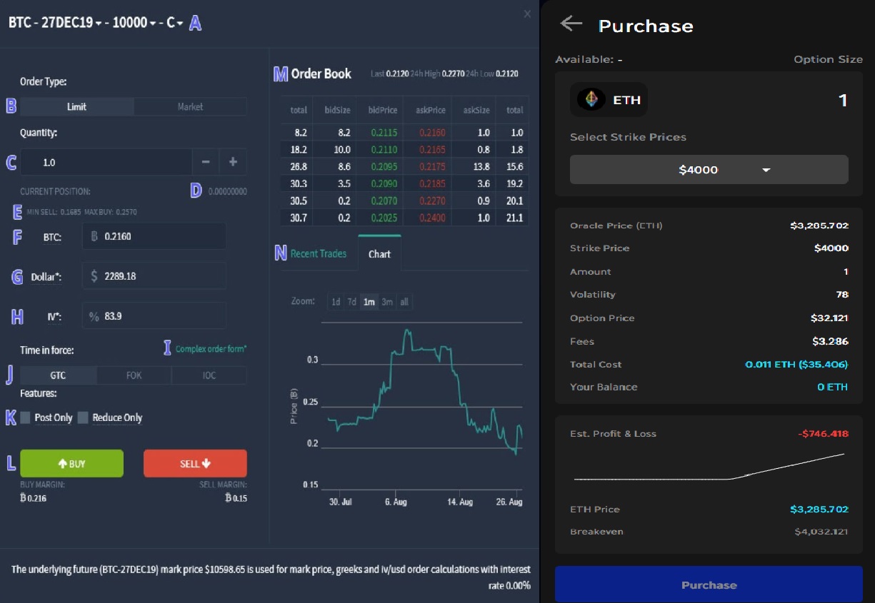 dopex crypto