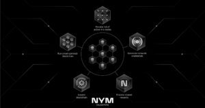 Next-Generation Privacy Infrastructure Provider Nym Introduces Cosmos-...