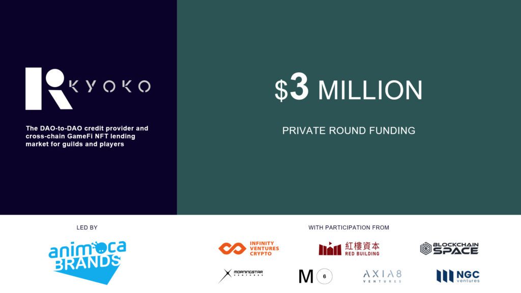 Kyoko Raises $3 Million in Private Round Funding Led by Animoca Brands