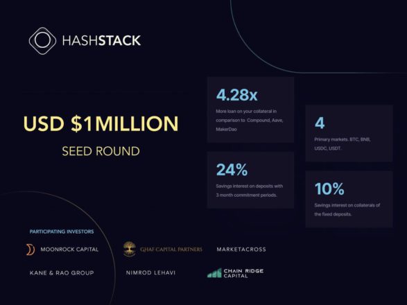 Hashstack Secures $1 Million Seed Funding from Moonrock, GHAF Capital and Others as it Brings Under-Collateralized Loans to DeFi Space