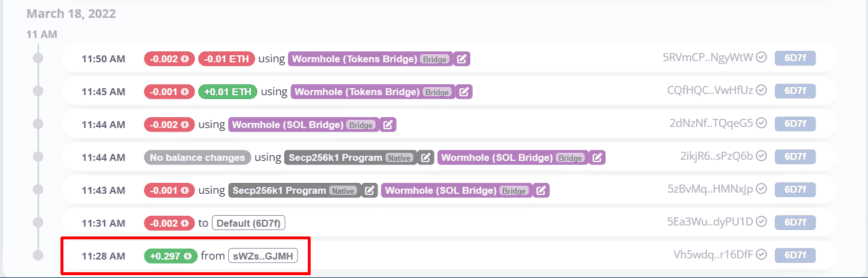 Solactivity.info On Chain Data