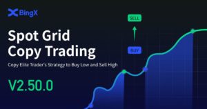 BingX Introduces Innovative Spot Grid Copy Trading to Let Anyone Execute Consistent Trading Strategies.