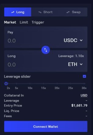 GMXs leverage slide