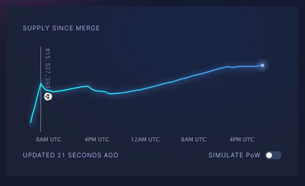 Merge