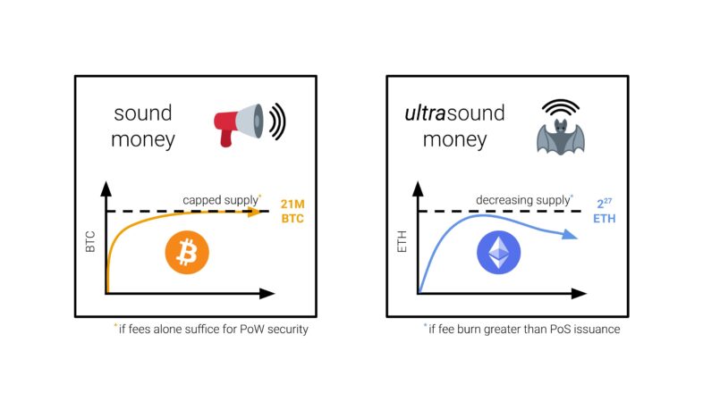 crypto briefing