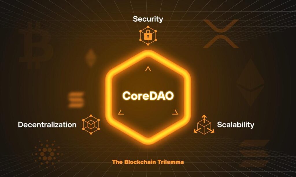 Core's Revolutionary Satoshi Plus Consensus Marries Decentralization, Security, and Scalability