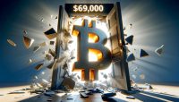 Bitcoin breaks $69,000 and registers a new all-time high