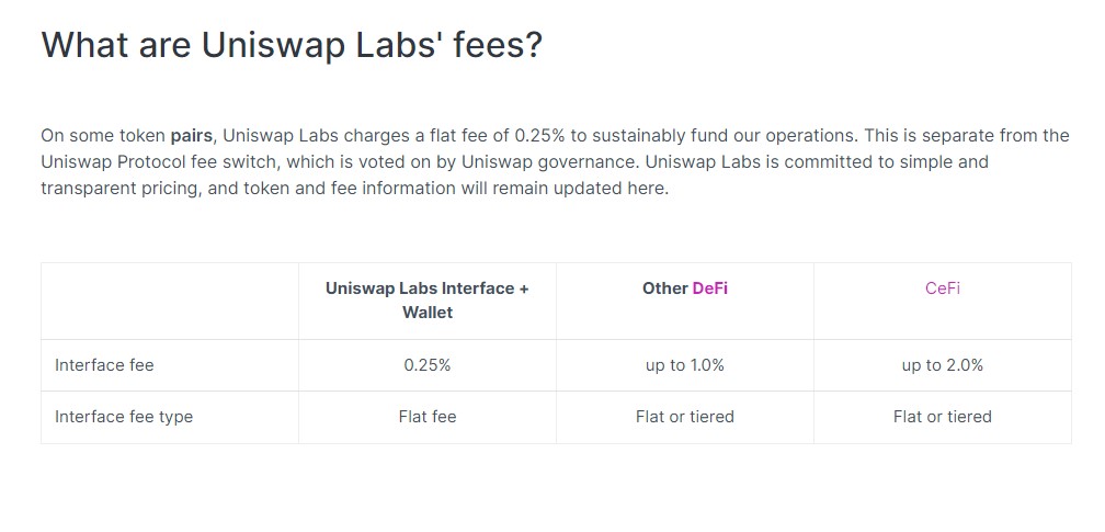 Uniswap raises swap fees