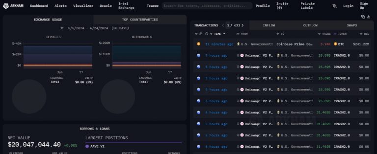 Coinbase Send Btc Viewing US government transfers 4,000 BTC to Coinbase