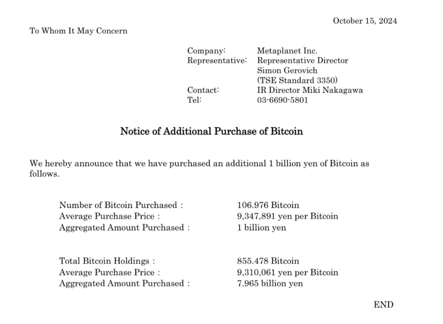 Metaplanet stock soars 15% after firm scoops another 106 BTC