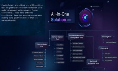 CreationNetwork.ai emerges as a leading AI-powered platform, integrating 22+ tools for enhanced digital engagement