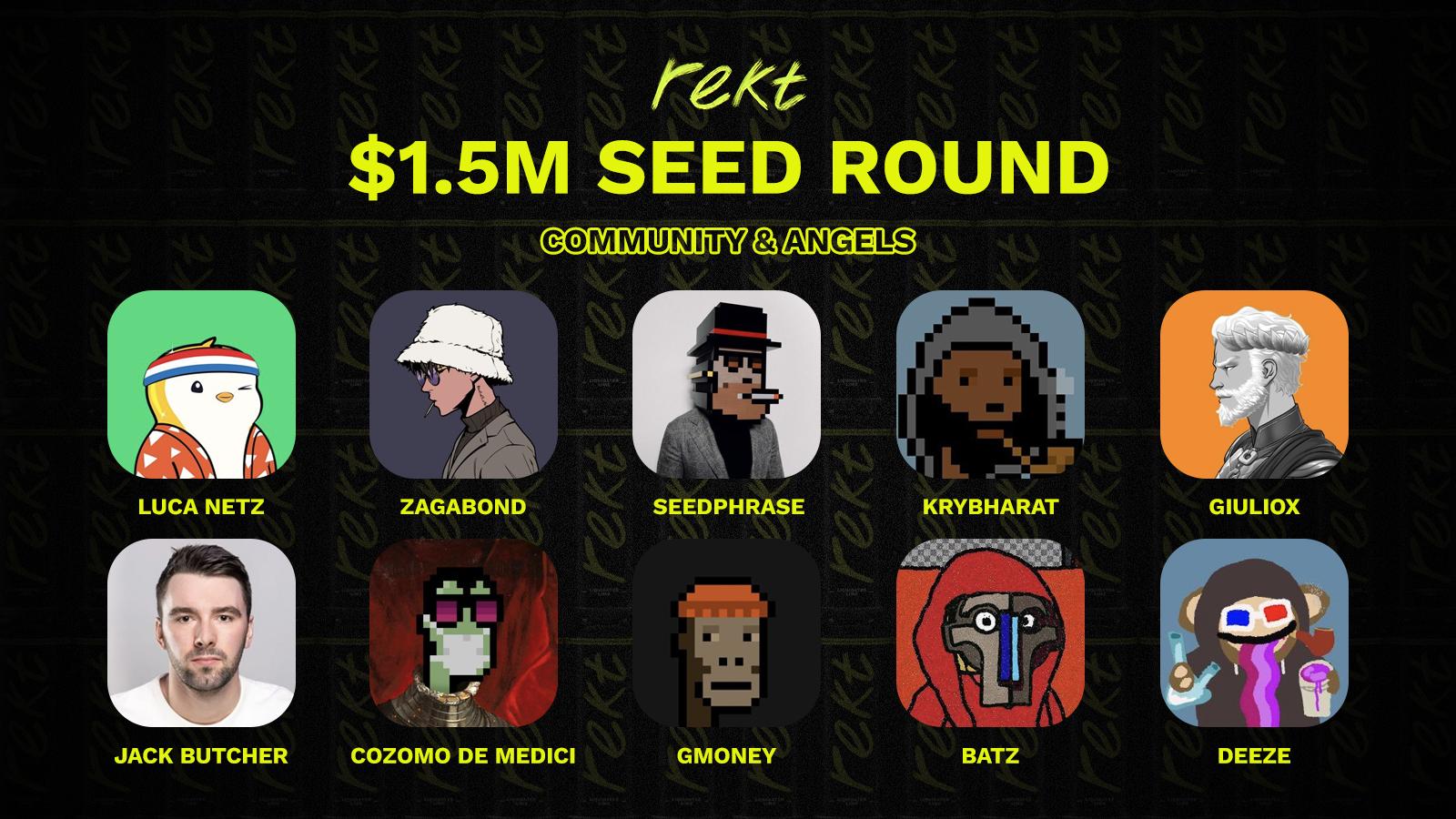 Rekt raises $1.5M seed round backed by angels and community, following  sell-out success of Rekt drinks