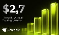 WhiteBIT’s institutional focus drives trading volume to record .7 trillion in 2024