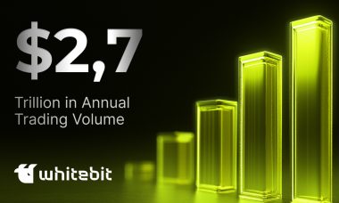 WhiteBIT’s institutional focus drives trading volume to record $2.7 trillion in 2024