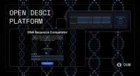 Covid RNA analyzed with tee on OVM: Open (incl. RSS3) supercharges DeSci