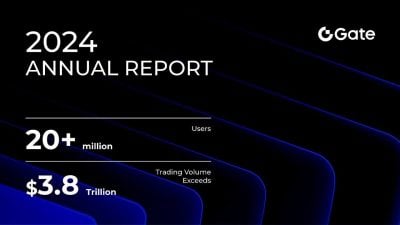 Gate 2024 annual report: Trading volume exceeds $3.8 trillion, solidifying top 4 market position