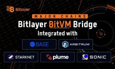 Bitlayer advances the first BitVM implementation through major strategic partnerships